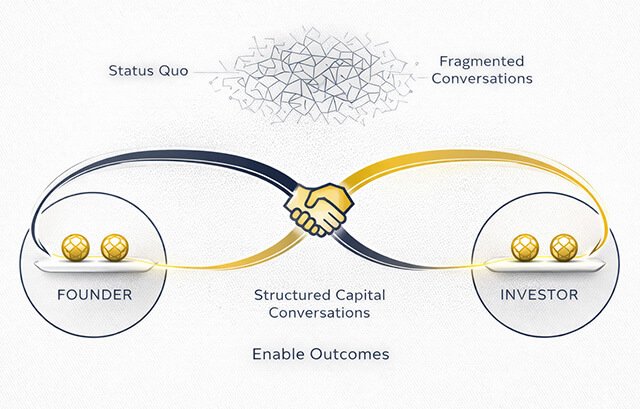 Invest in the future